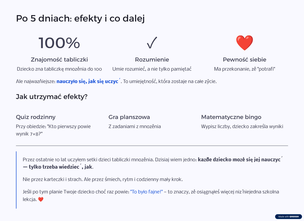„Tabliczka mnożenia w 5 dni – prosty plan, który działa nawet u najbardziej opornych!”